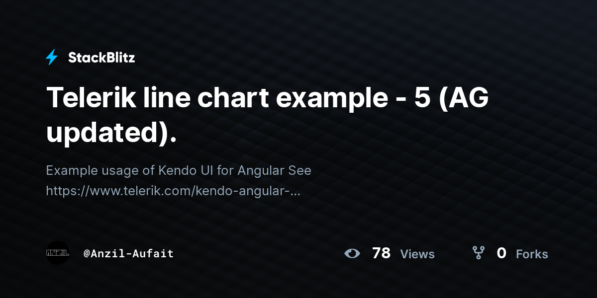 Telerik line chart example - 5 (AG updated). - StackBlitz