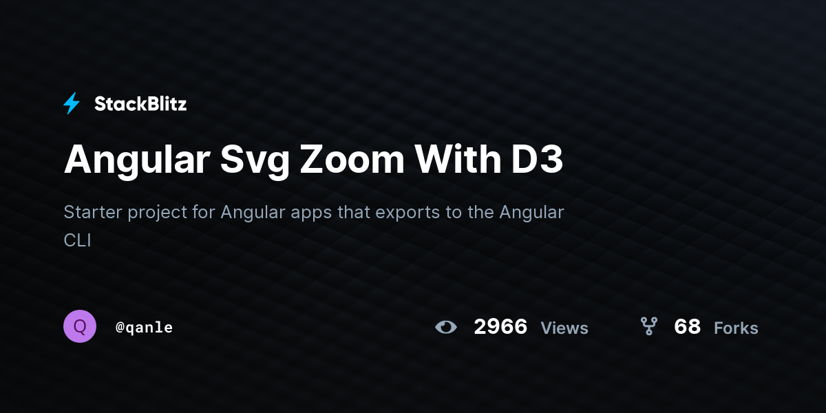 Angular Svg Zoom With D3 - StackBlitz