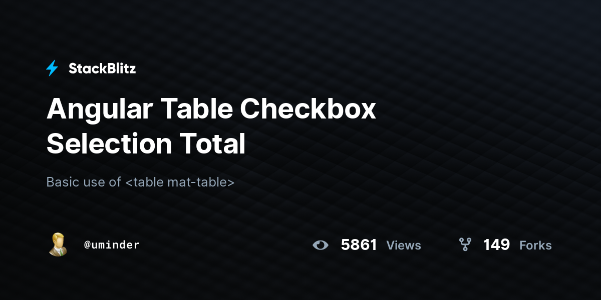 Angular Table Checkbox Selection Total - StackBlitz