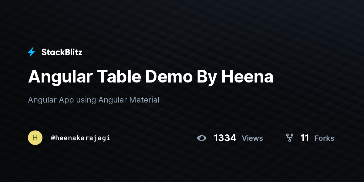 Angular Table Demo By Heena StackBlitz