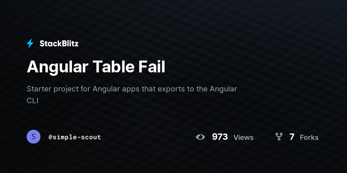 Angular Table Fail - StackBlitz