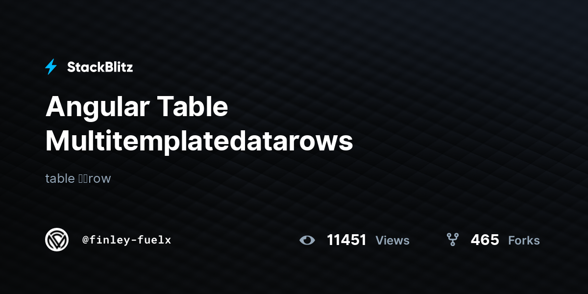Angular Table Multitemplatedatarows - StackBlitz