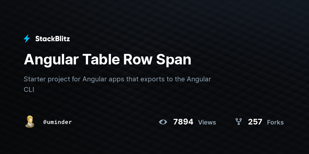 Angular Table Row Span - StackBlitz