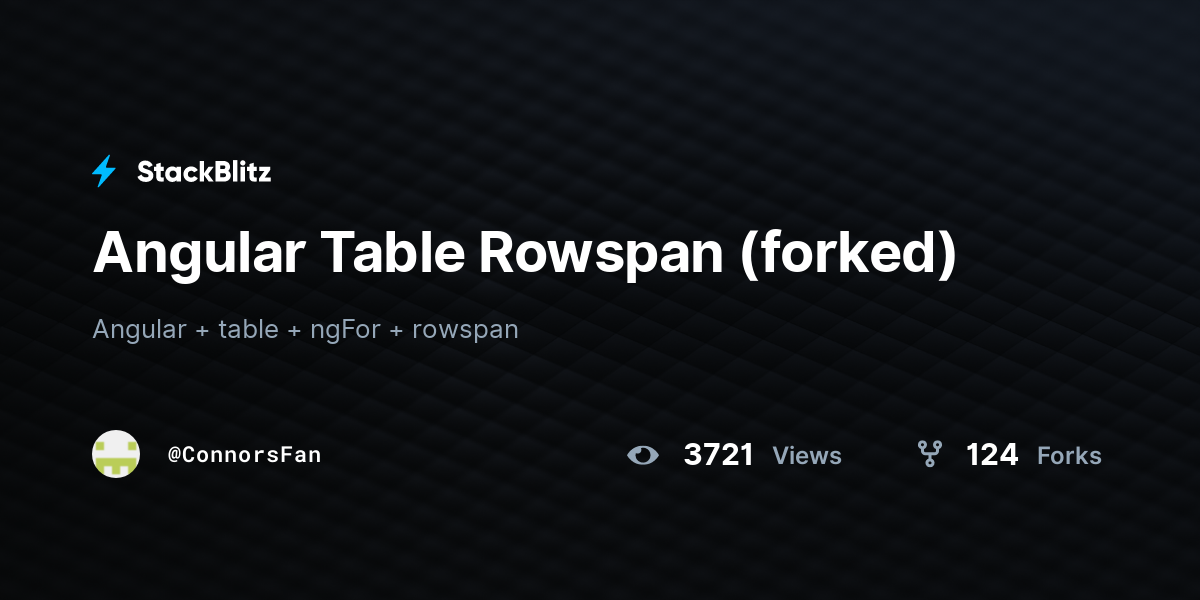 Angular Table Rowspan (forked) - StackBlitz