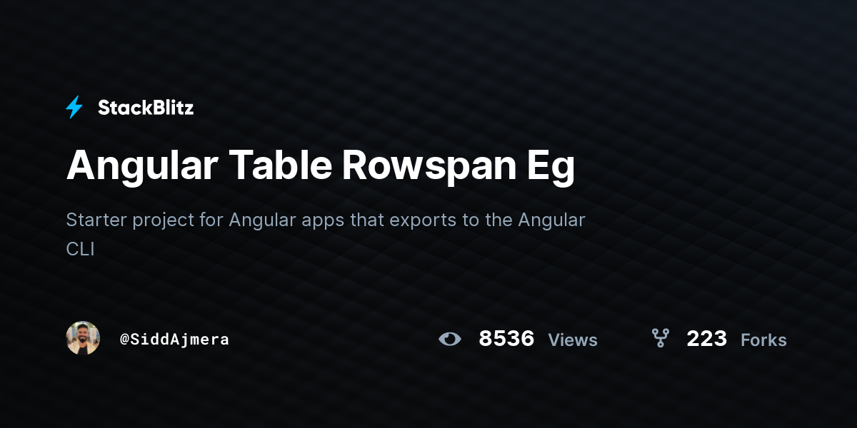 Angular Table Rowspan Eg - StackBlitz
