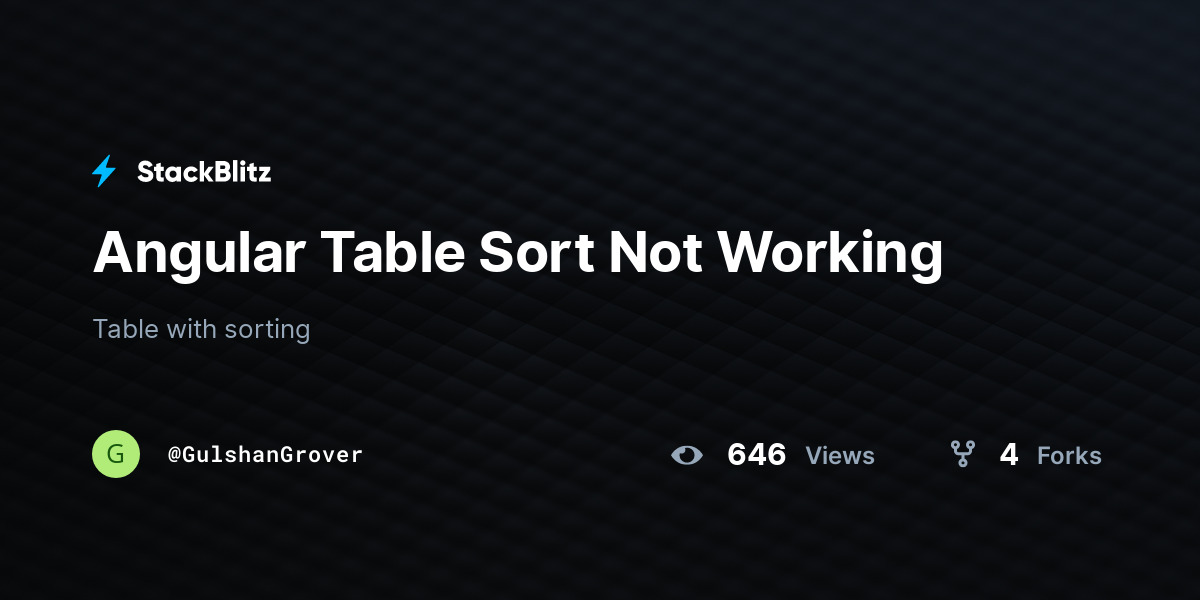 Angular table sort not working stackblitz
