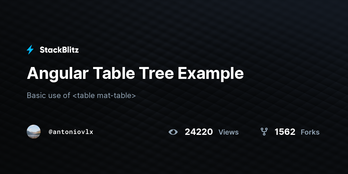 Angular Table Tree Example - StackBlitz