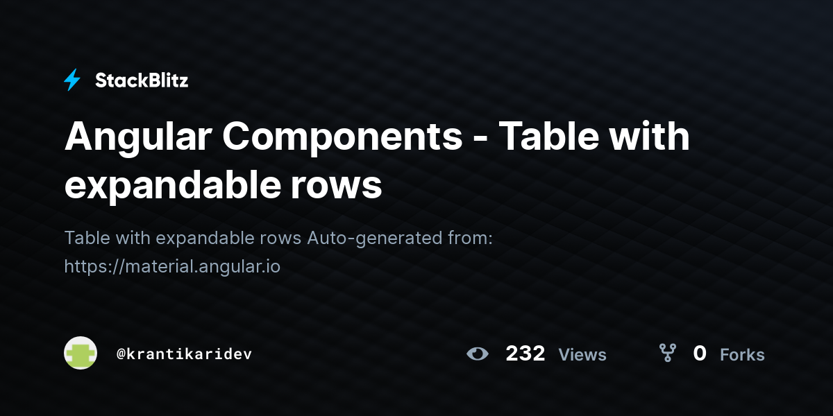 Angular Components - Table with expandable rows - StackBlitz