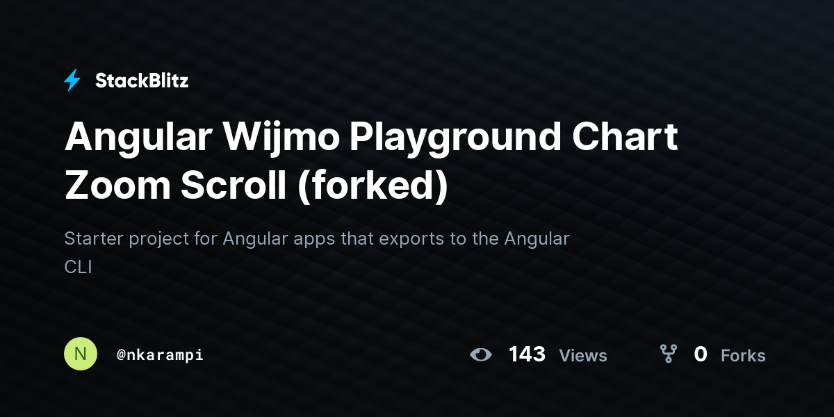 Angular Wijmo Playground Chart Zoom Scroll (forked) - StackBlitz