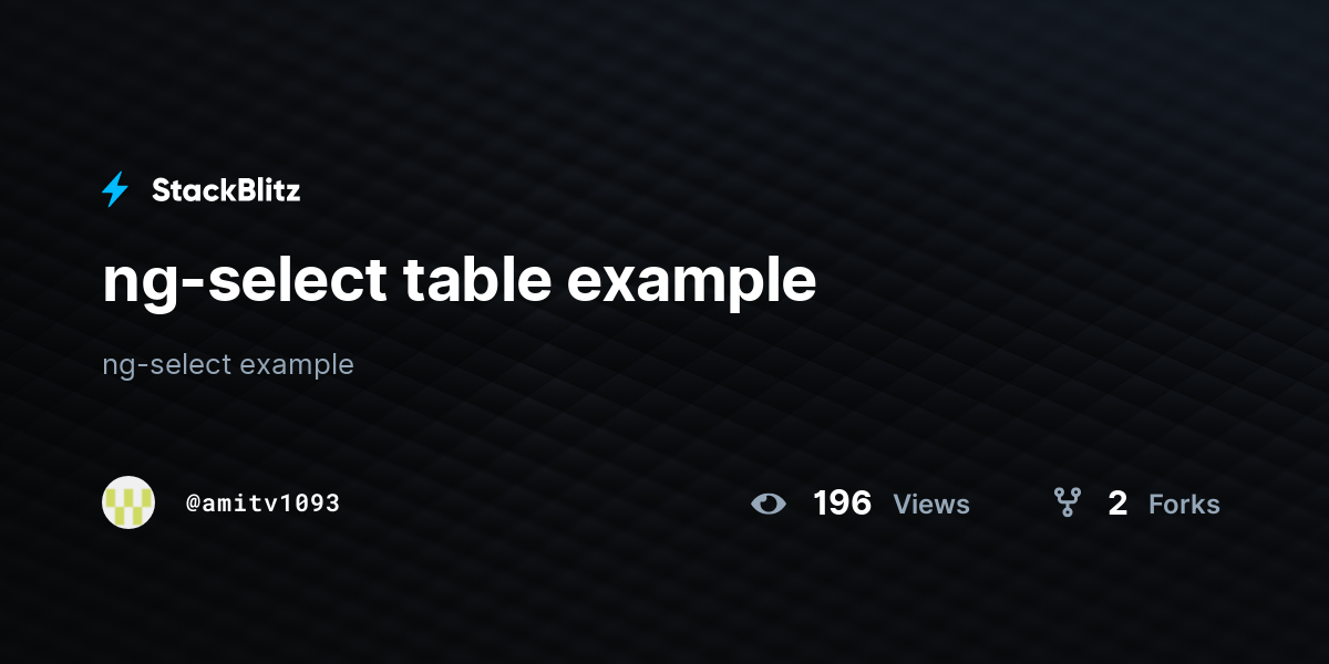 ng-select table example - StackBlitz