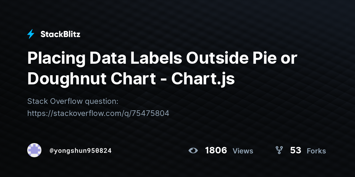 placing-data-labels-outside-pie-or-doughnut-chart-chart-js-stackblitz