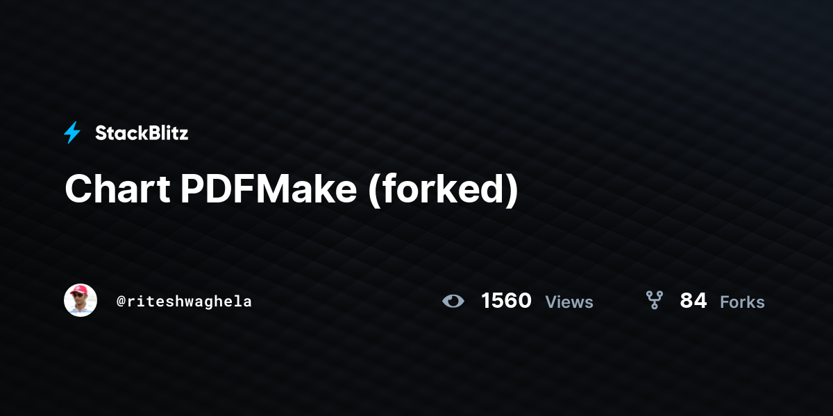 Chart PDFMake (forked) - StackBlitz