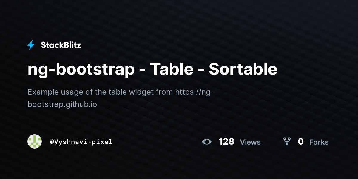 ngbootstrap Table Sortable StackBlitz