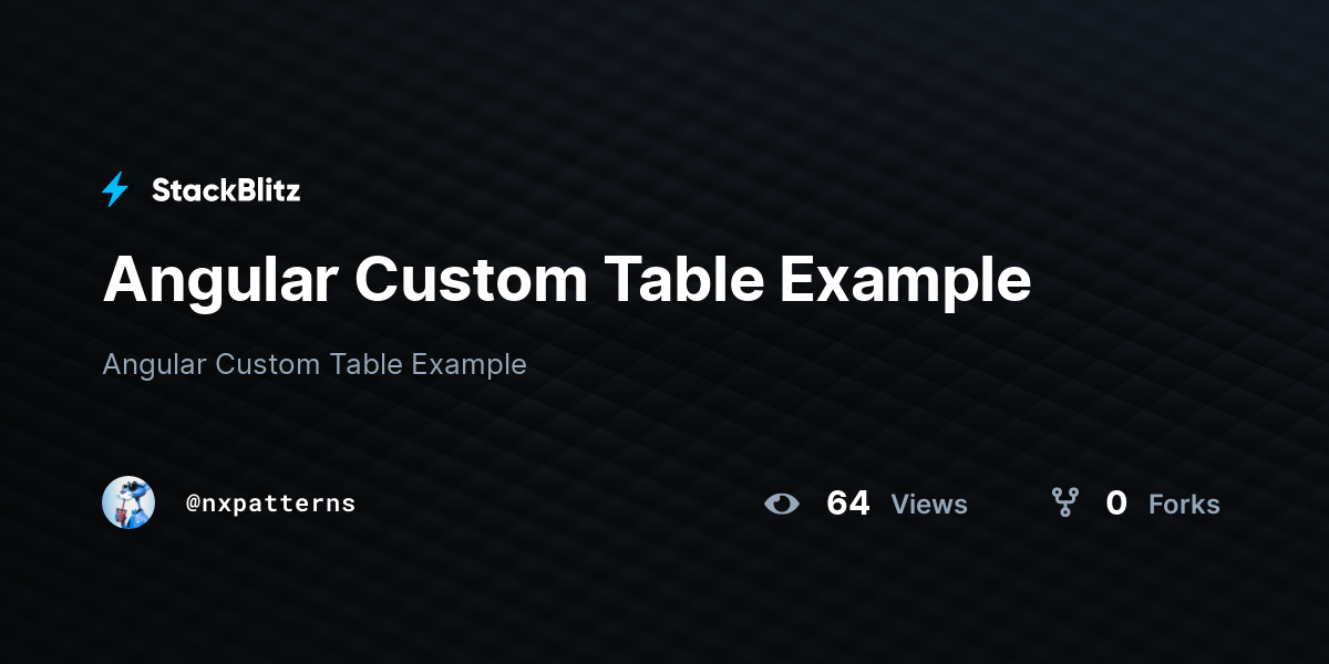 Angular Custom Table Example - StackBlitz