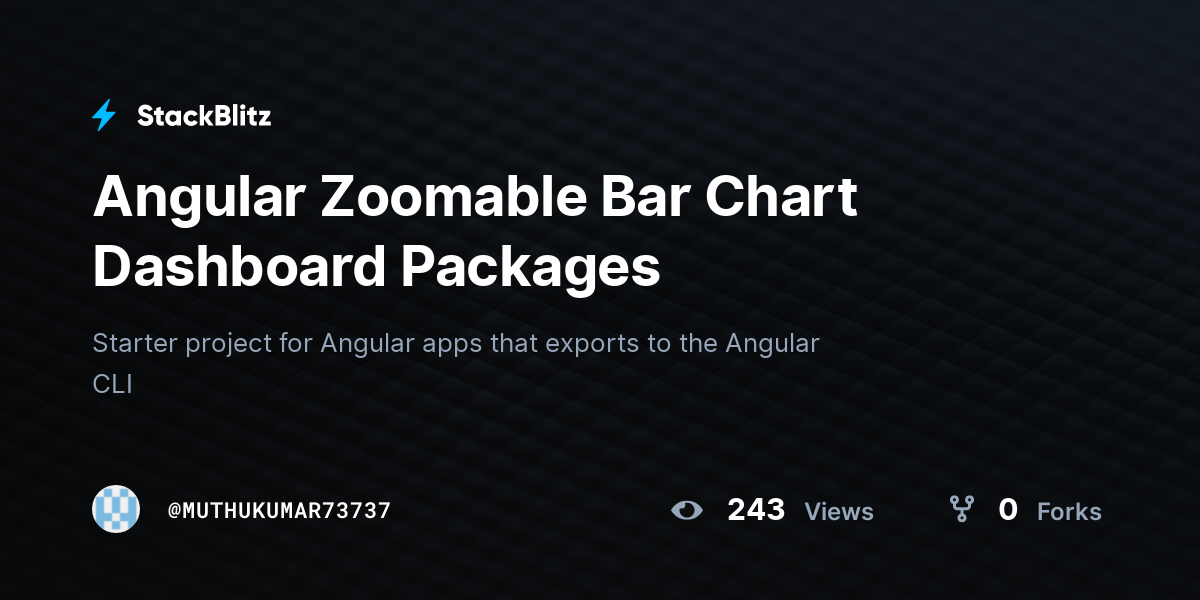 Angular Zoomable Bar Chart Dashboard Packages - StackBlitz