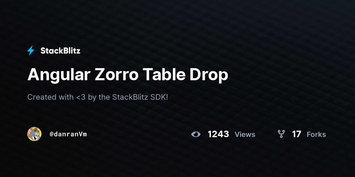 Angular Zorro Table Drop - StackBlitz