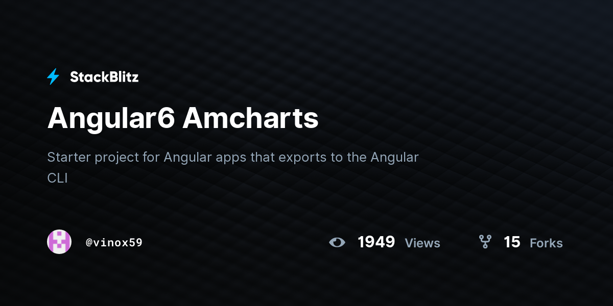 Angular6 Amcharts - StackBlitz
