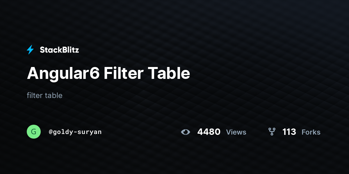 Angular6 Filter Table - StackBlitz