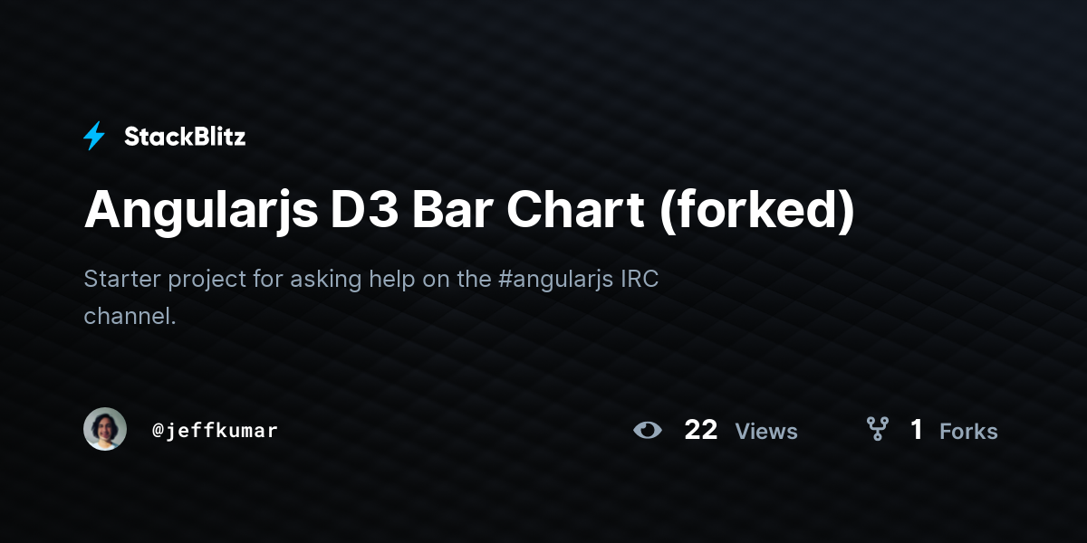 angularjs-d3-bar-chart-forked-stackblitz