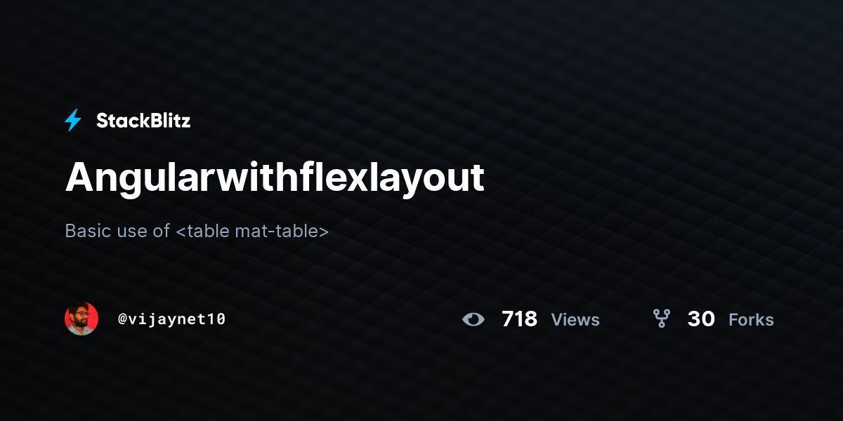 Angularwithflexlayout - StackBlitz