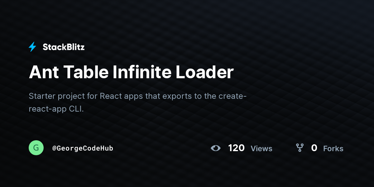 Ant Table Infinite Loader - StackBlitz