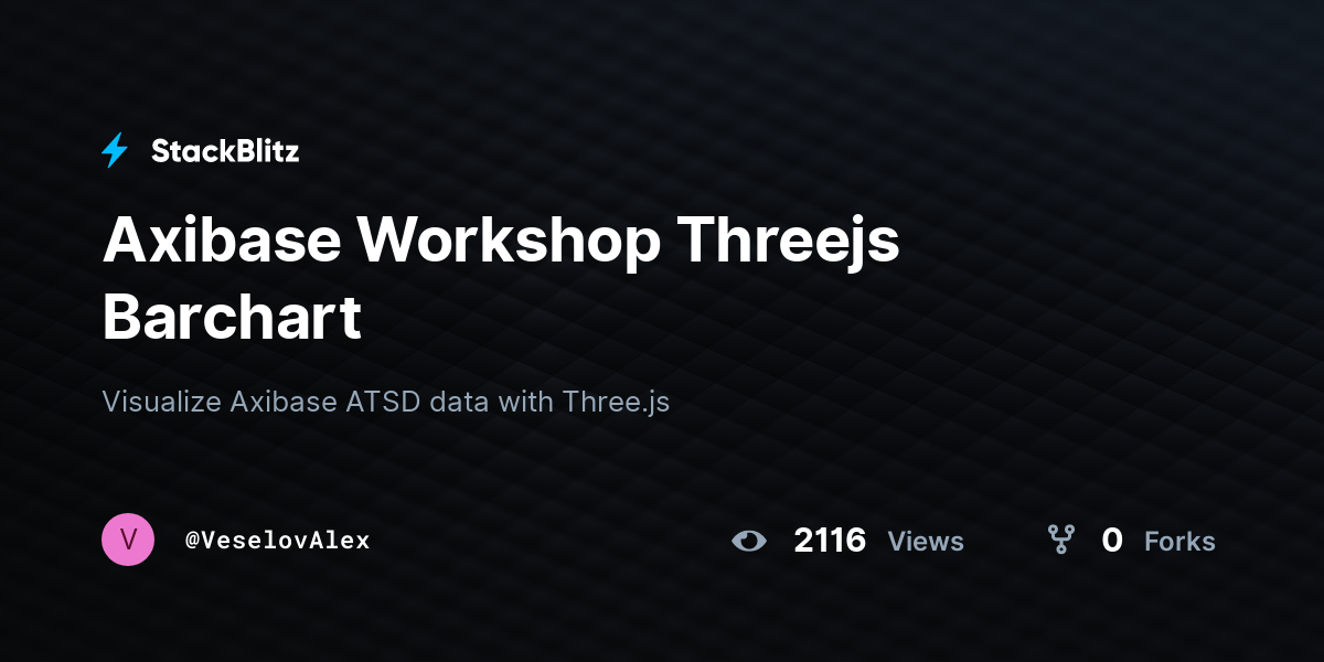 Axibase Workshop Threejs Barchart - StackBlitz