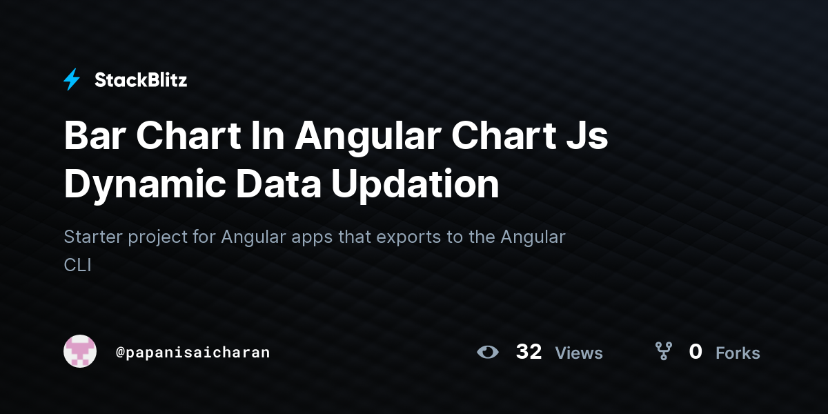 Chart Js Dynamic Data 