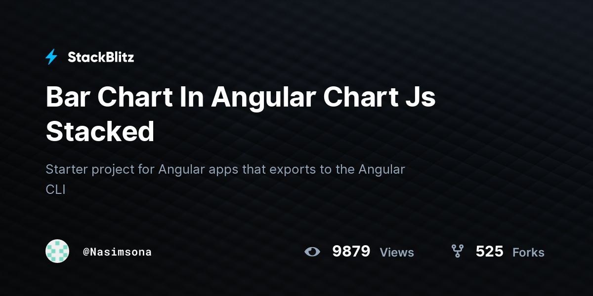 Chart Js Bar Chart Stackblitz 