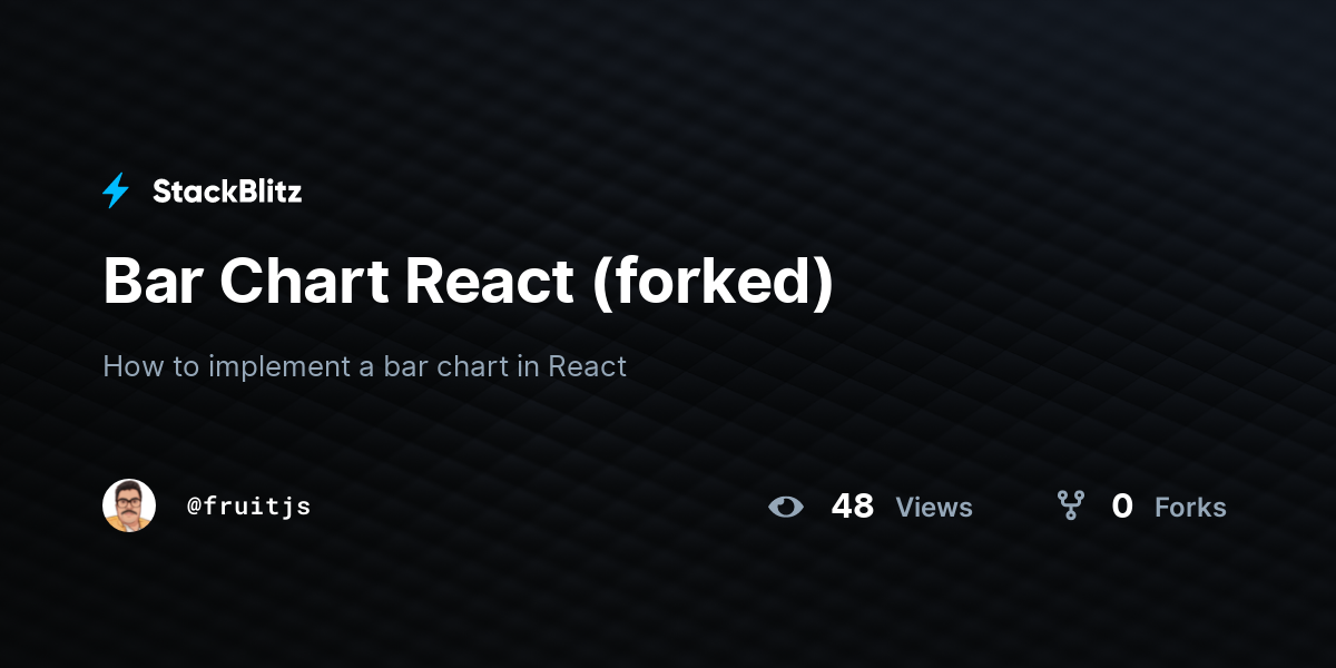Bar Chart React (forked) - StackBlitz