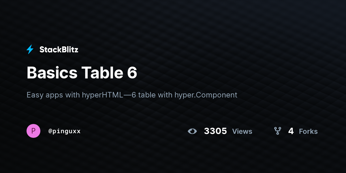 Basics Table 6 - StackBlitz