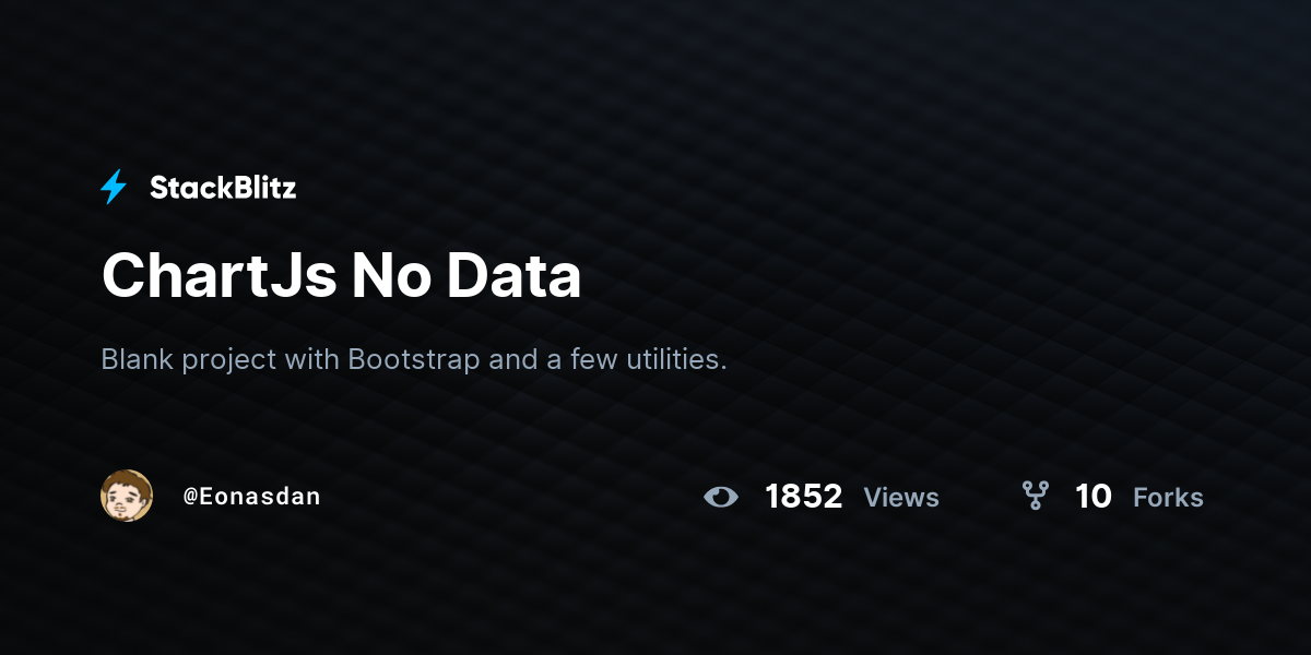 ChartJs No Data - StackBlitz