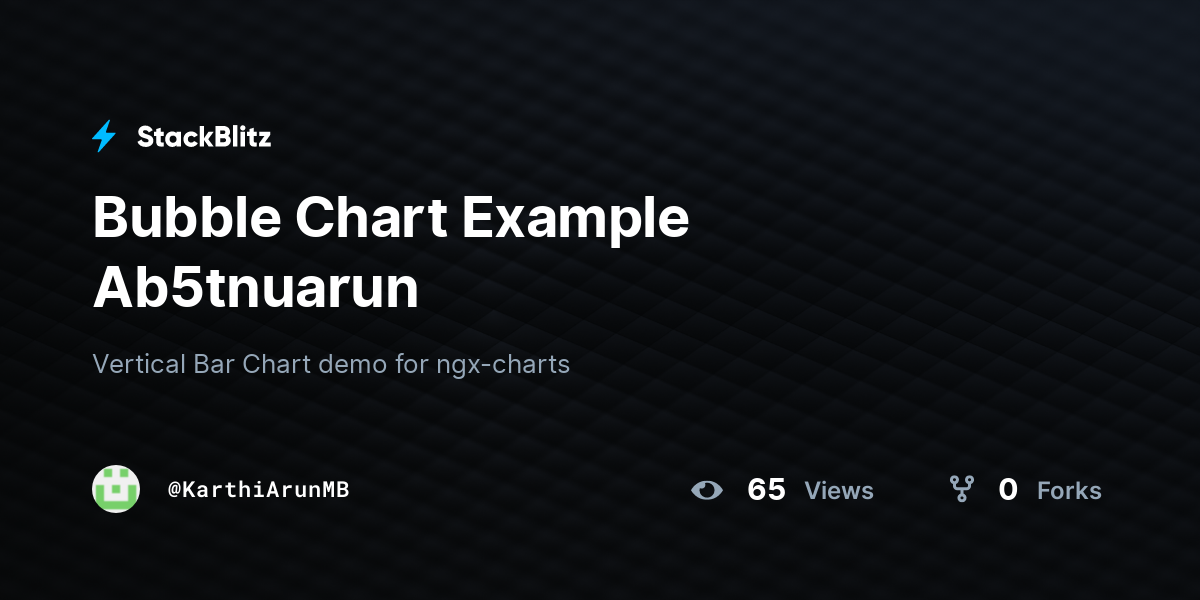 Bubble Chart Example Ab5tnuarun - StackBlitz