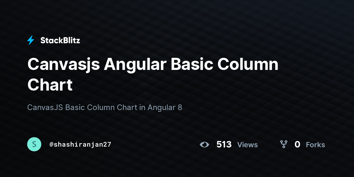 Canvasjs Angular Basic Column Chart - StackBlitz