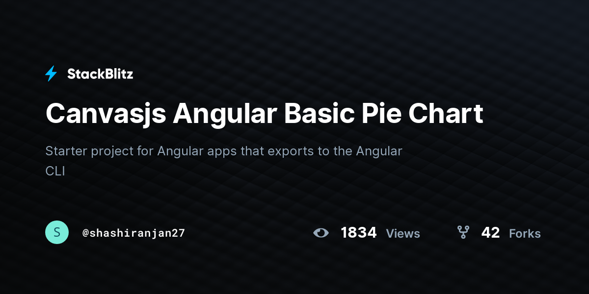 Canvasjs Angular Basic Pie Chart - StackBlitz