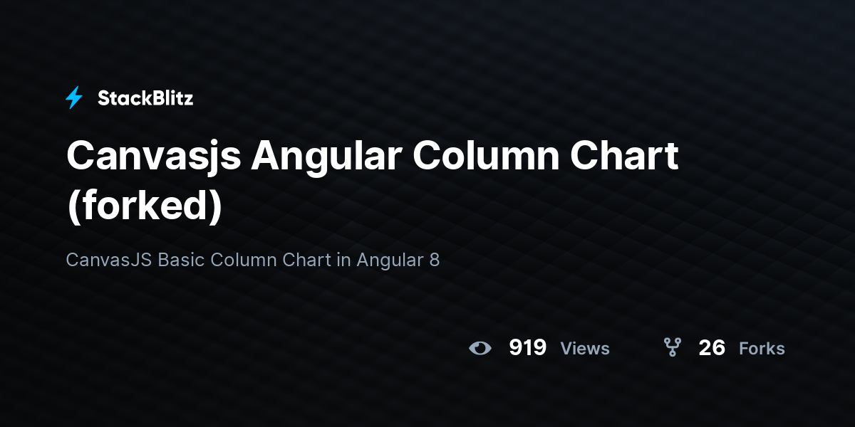 Canvasjs Angular Column Chart (forked) - StackBlitz
