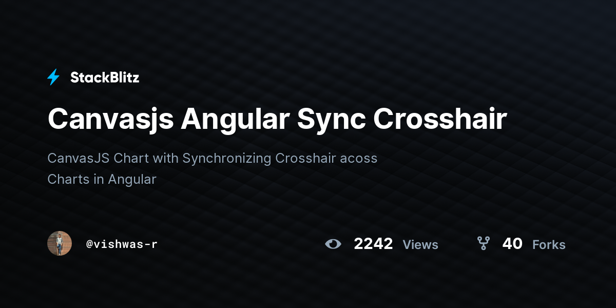Canvasjs Angular Sync Crosshair - StackBlitz