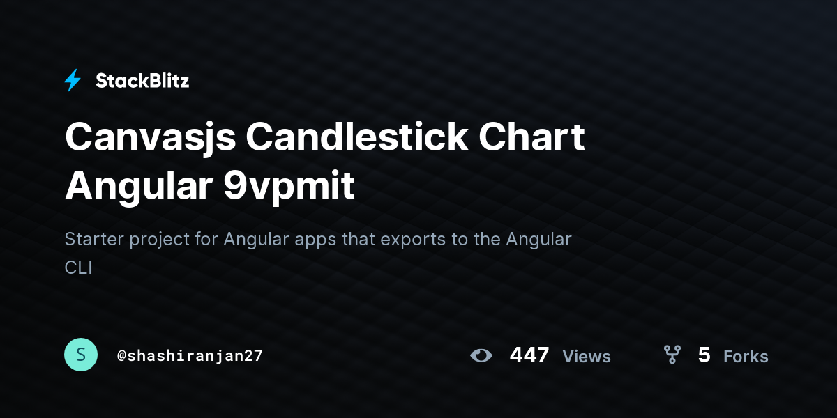 Canvasjs Candlestick Chart Angular 9vpmit - StackBlitz