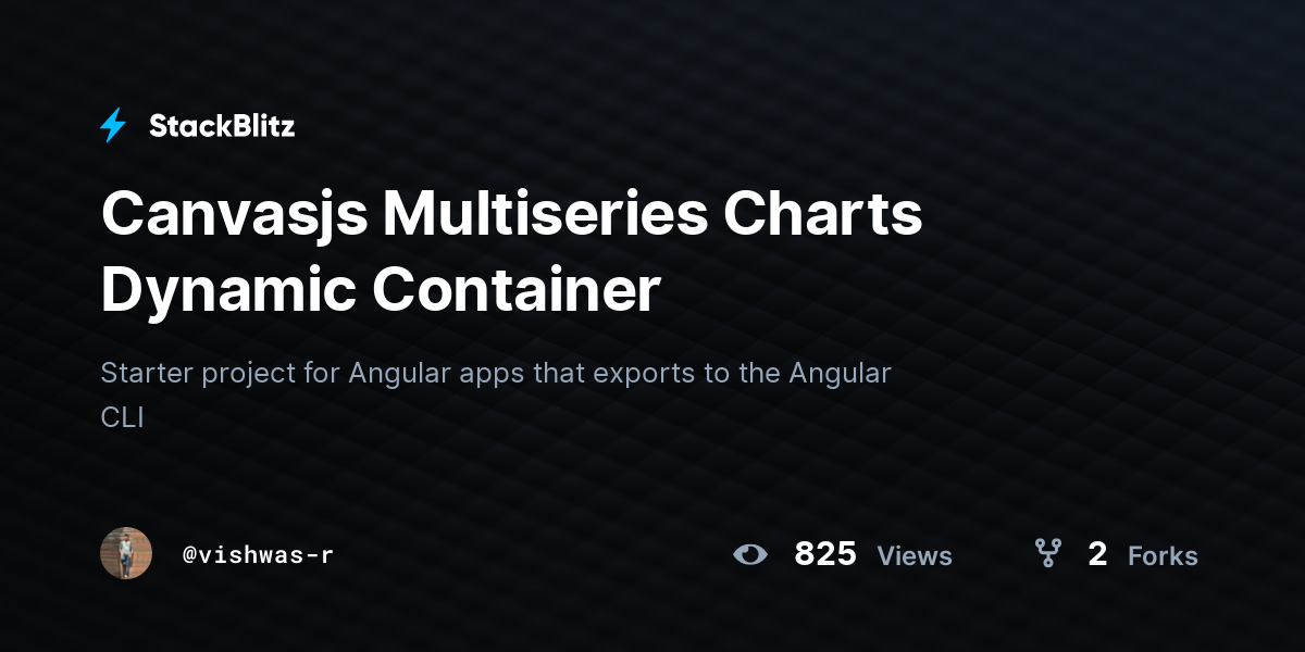 Canvasjs Multiseries Charts Dynamic Container - StackBlitz
