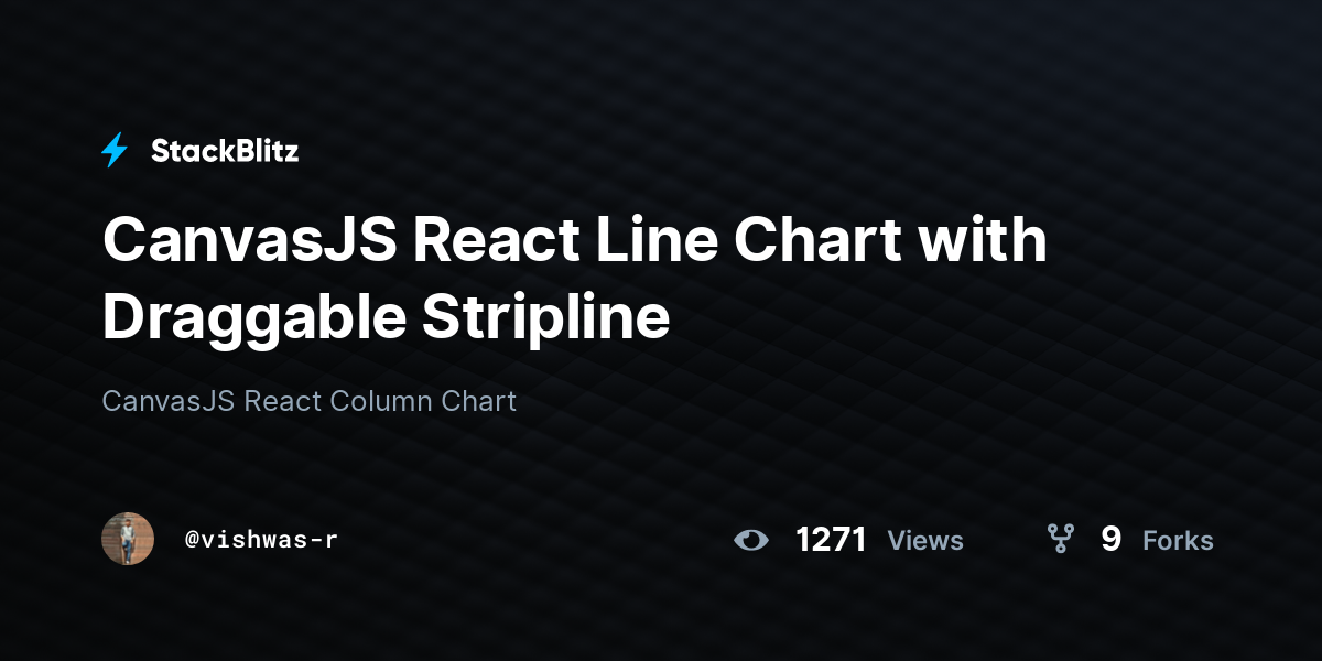 canvasjs-react-line-chart-with-draggable-stripline-stackblitz