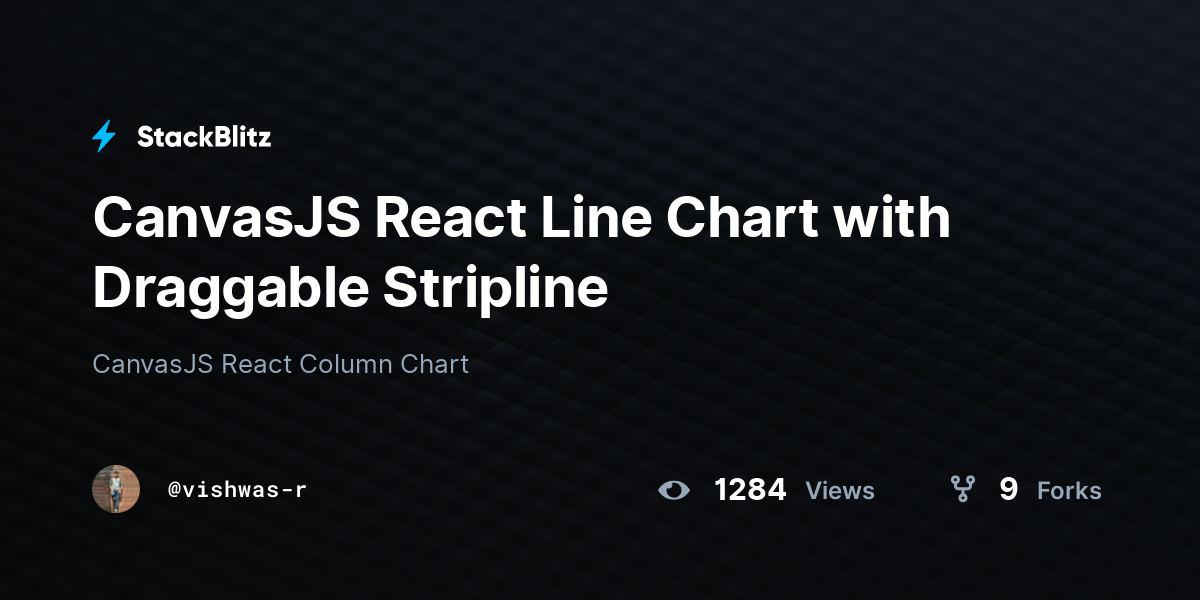 CanvasJS React Line Chart with Draggable Stripline - StackBlitz