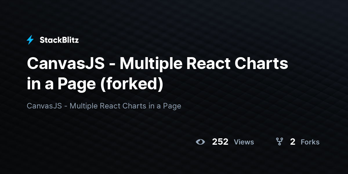 CanvasJS - Multiple React Charts in a Page (forked) - StackBlitz