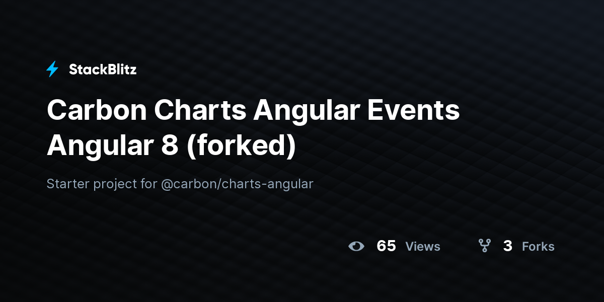 Carbon Charts Angular Events Angular 8 (forked) - StackBlitz