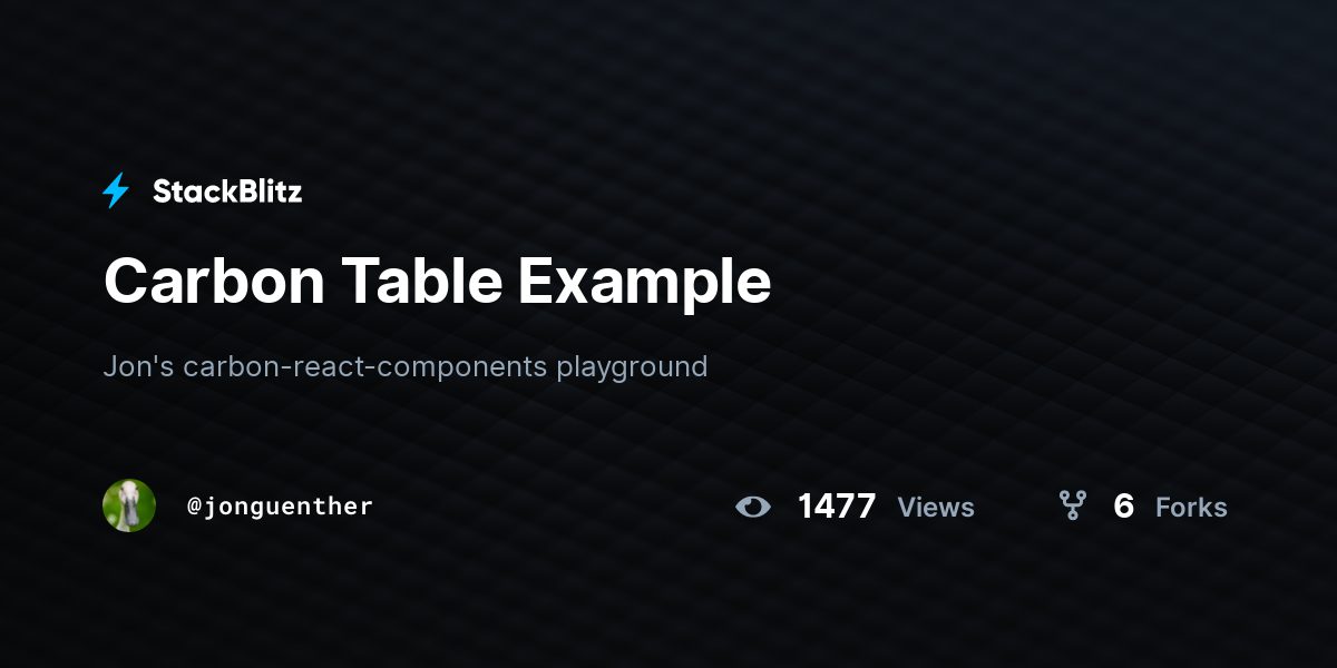 Carbon Table Example - StackBlitz
