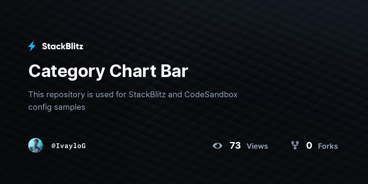 Category Chart Bar - StackBlitz