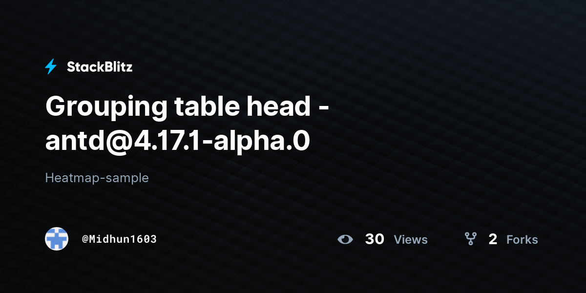 Grouping table head - antd@4.17.1-alpha.0 - StackBlitz