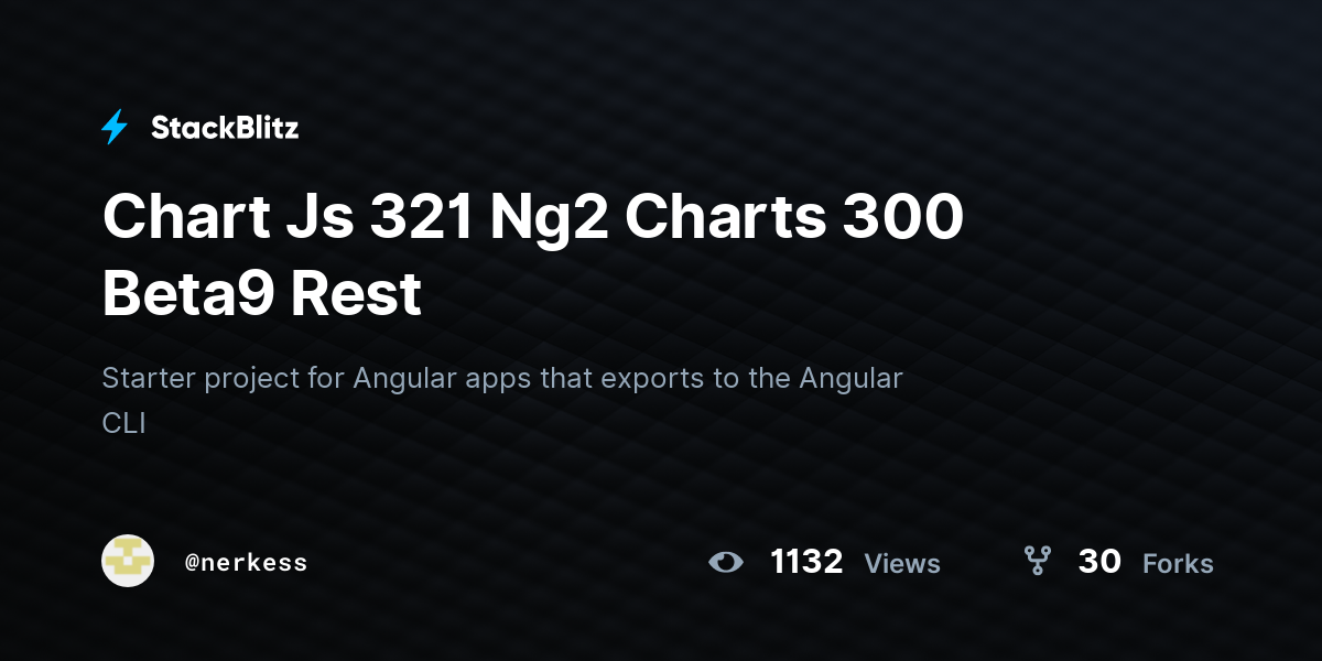 Chart Js 321 Ng2 Charts 300 Beta9 Rest - StackBlitz