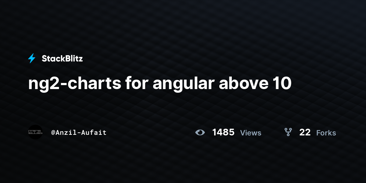 ng2charts for angular above 10 StackBlitz