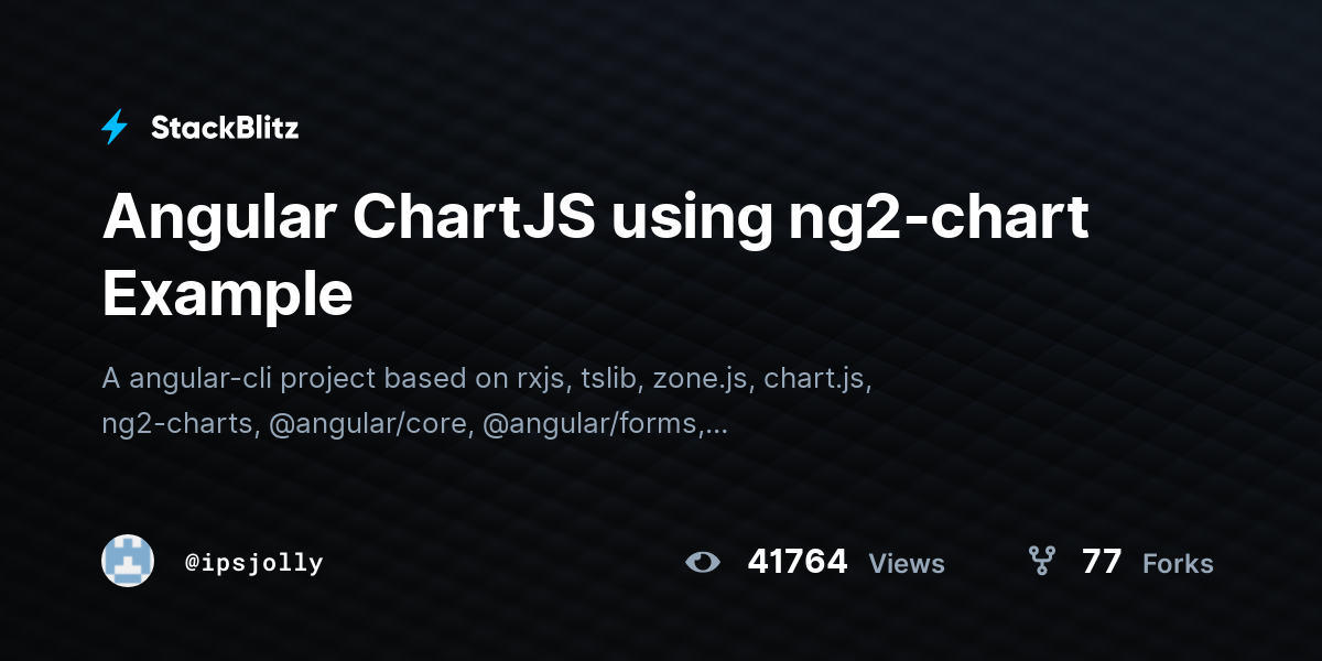 Chart Js Bar Chart Stackblitz 