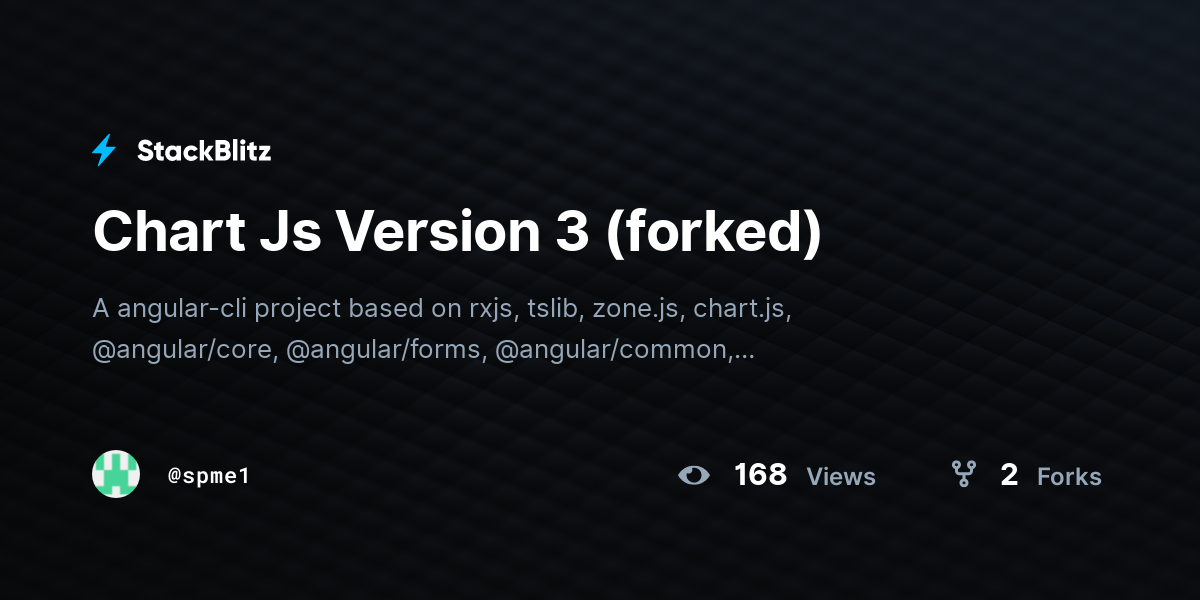 Chart Js Version 3 (forked) - StackBlitz