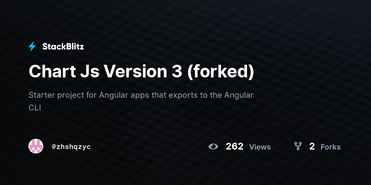 Chart Js Version 3 (forked) - StackBlitz